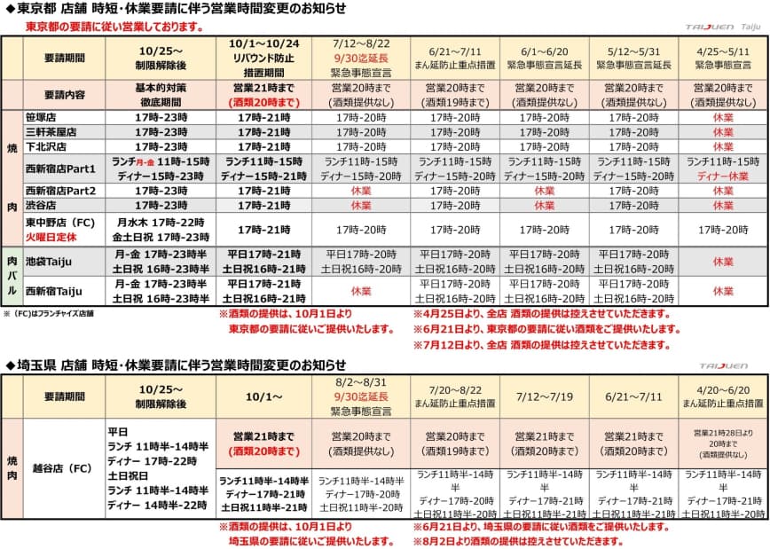 太樹苑グループ全店要請に伴う営業時間変更一覧211025